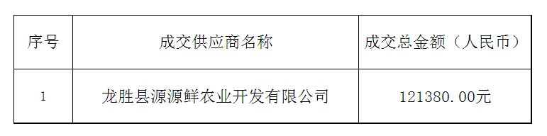 捕获.JPG